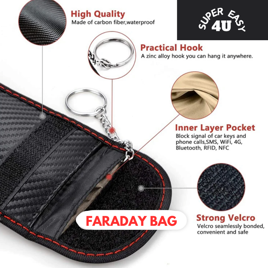 Faraday bag